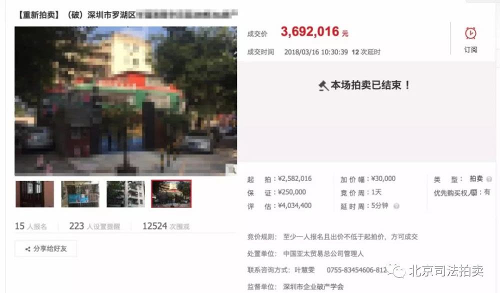 300萬買法拍房竟要交200萬稅？這個法拍房的坑千萬不要踩！