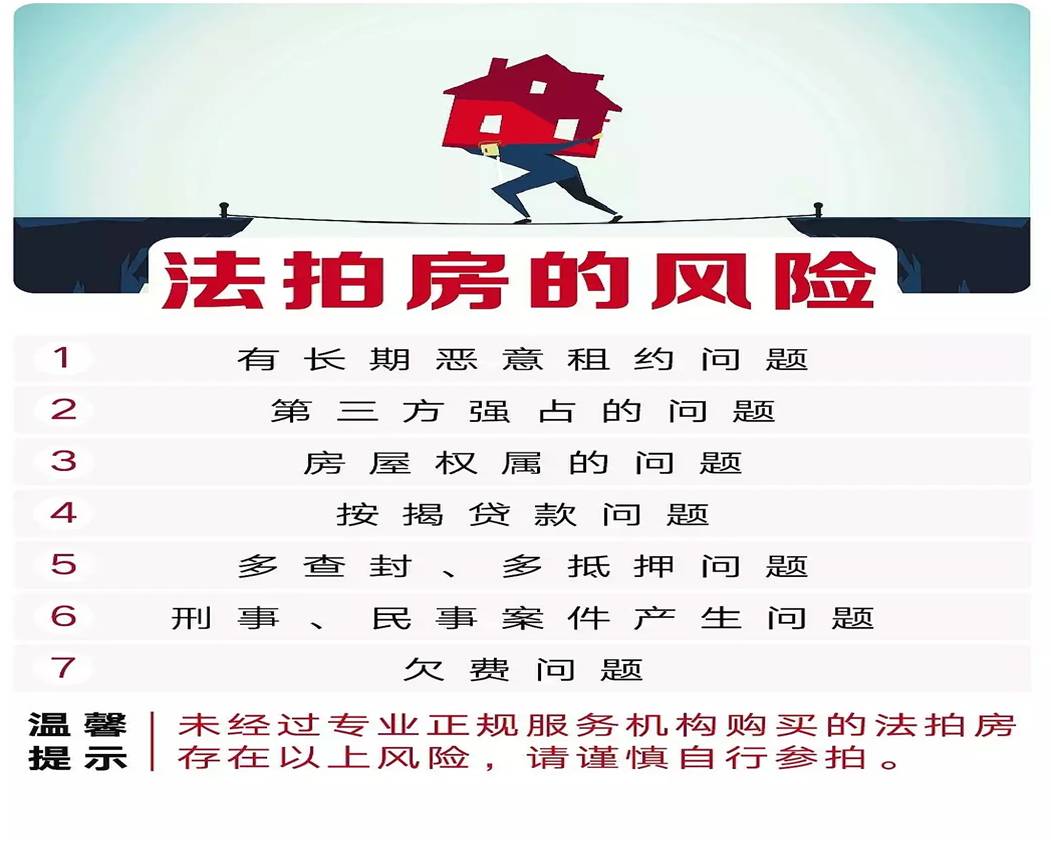 那些掛在拍賣平臺的長沙法拍房能自己買嗎？