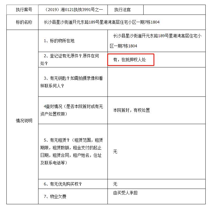 長沙法拍房貸款按揭攻略（資格、流程、首付比例、所需資料、公積金貸款）詳解！