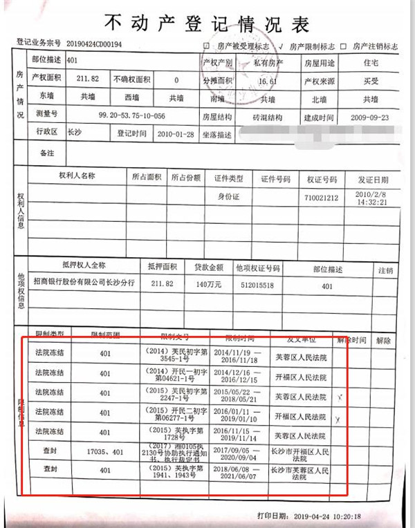 買長沙法拍房可能存在的風(fēng)險(xiǎn)有哪些？